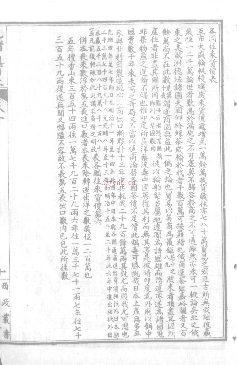 西政丛书