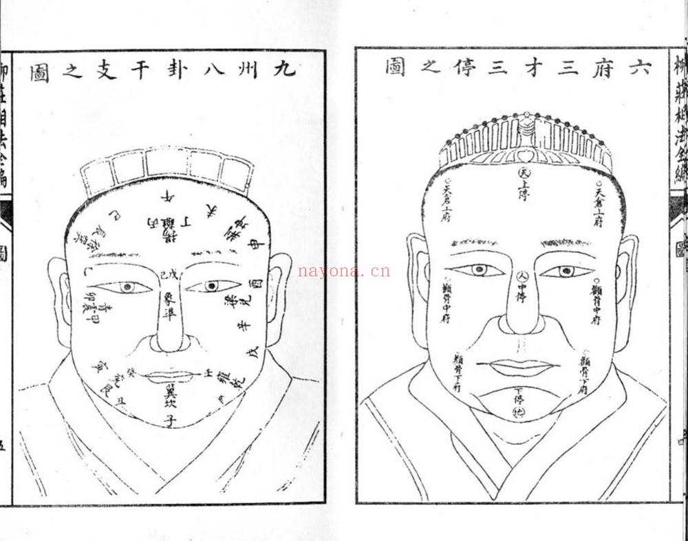 《柳庄相法》PDF电子书（3册PDF电子书）