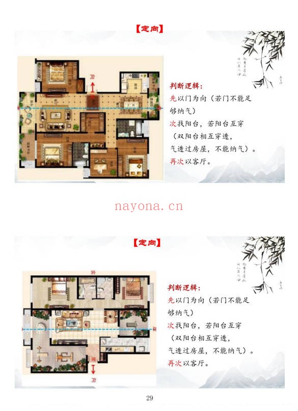 易谦阳宅风水宗师班传承千年智慧解密家居气场381页