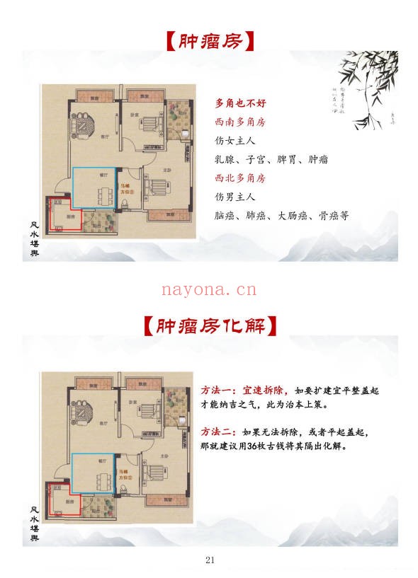 易谦阳宅风水宗师班传承千年智慧解密家居气场381页
