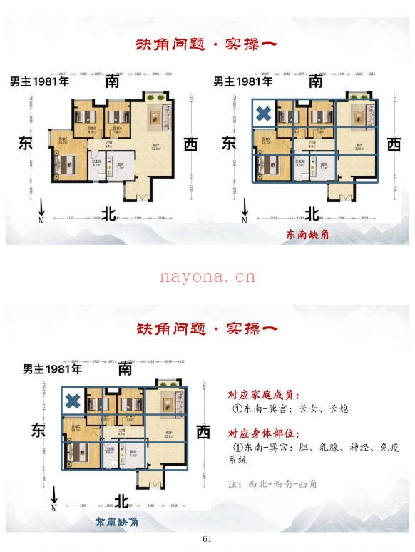 易谦阳宅风水宗师班传承千年智慧解密家居气场381页