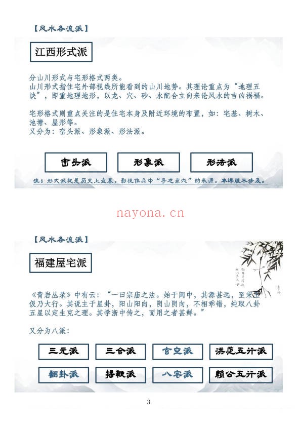 易谦阳宅风水宗师班传承千年智慧解密家居气场381页