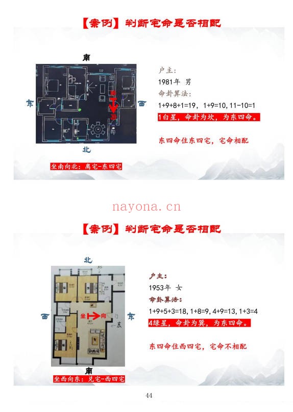易谦阳宅风水宗师班传承千年智慧解密家居气场381页