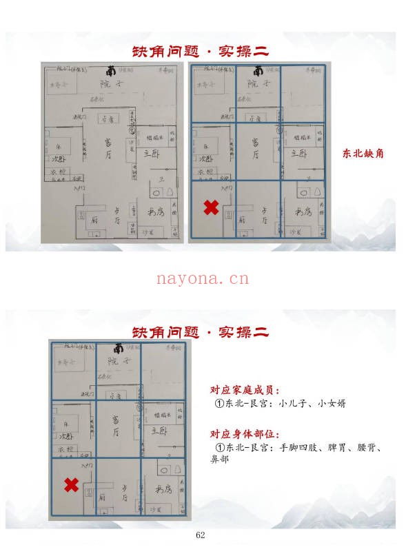 易谦阳宅风水宗师班传承千年智慧解密家居气场381页