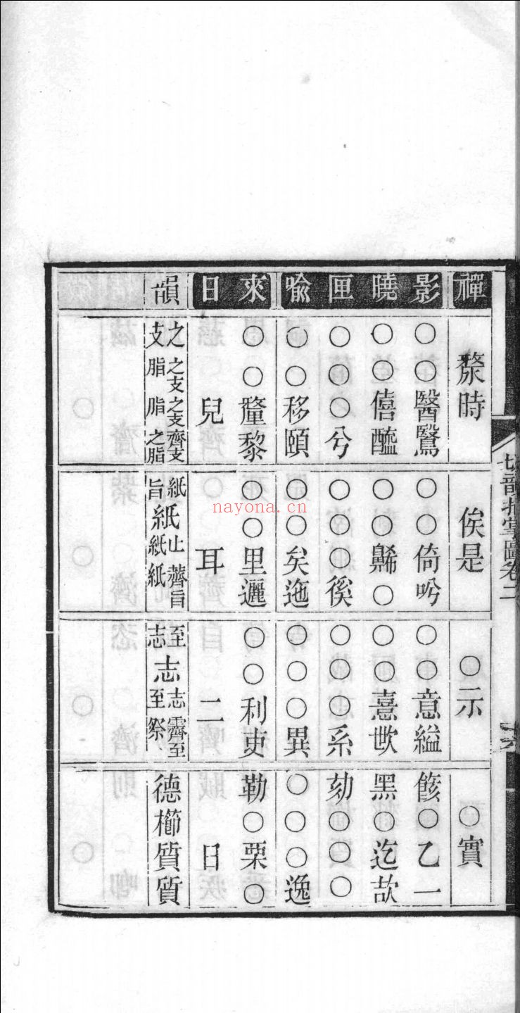 音韵学丛书
