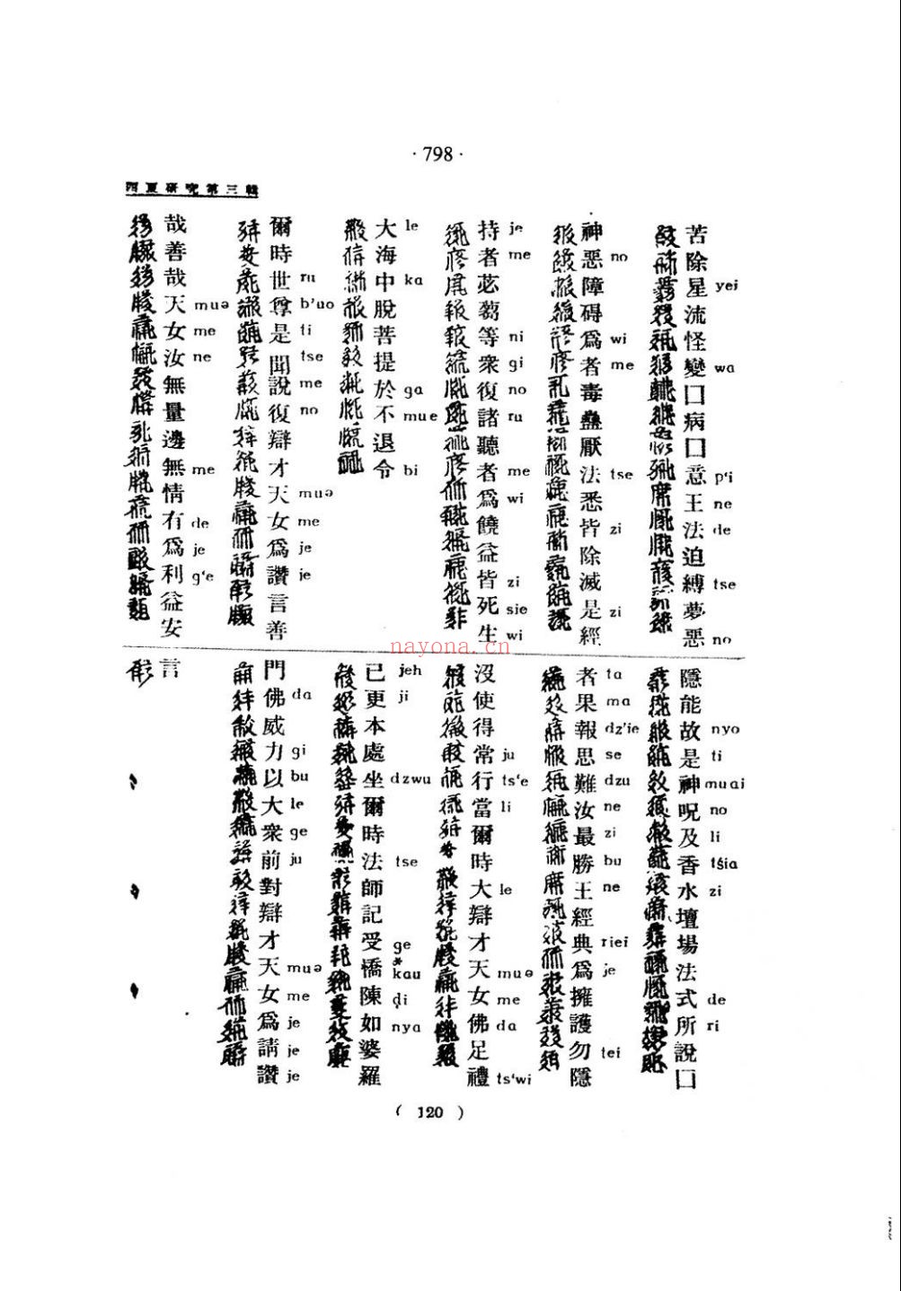 西夏研究