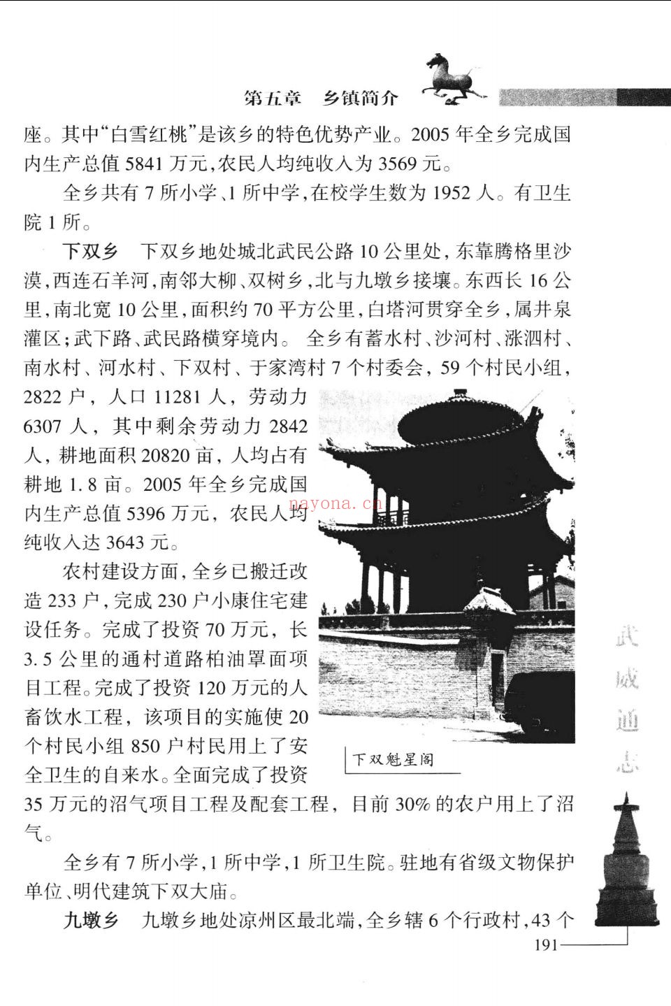 武威通志