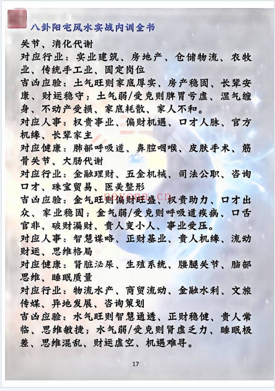 八卦阳宅实战风水内训全书归途173页PDF 阳宅风水