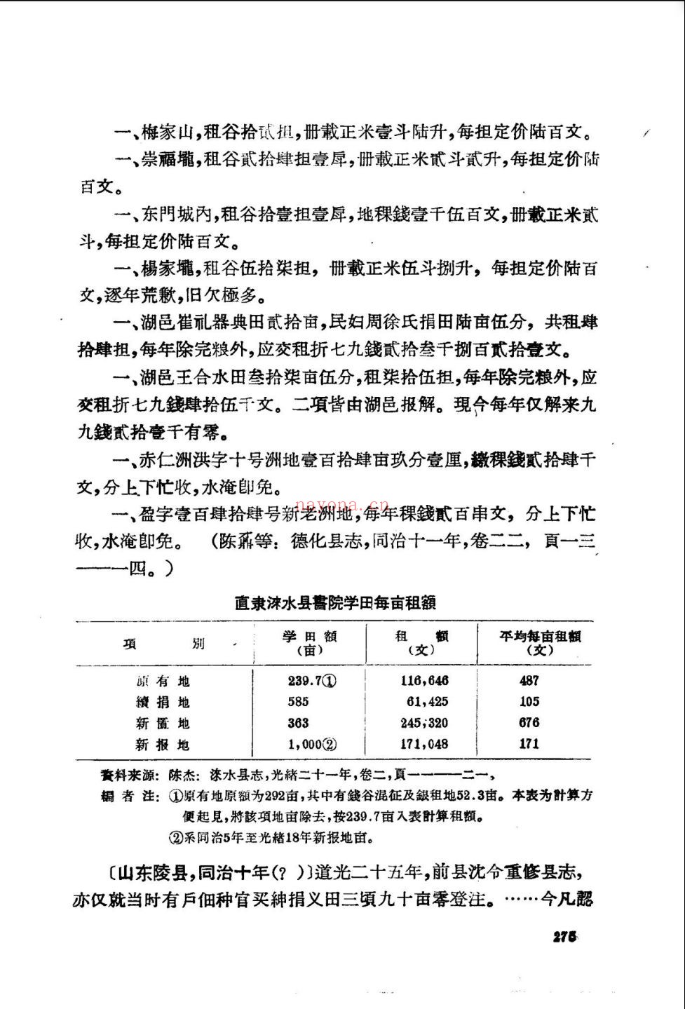 中国近代经济史参考资料丛刊