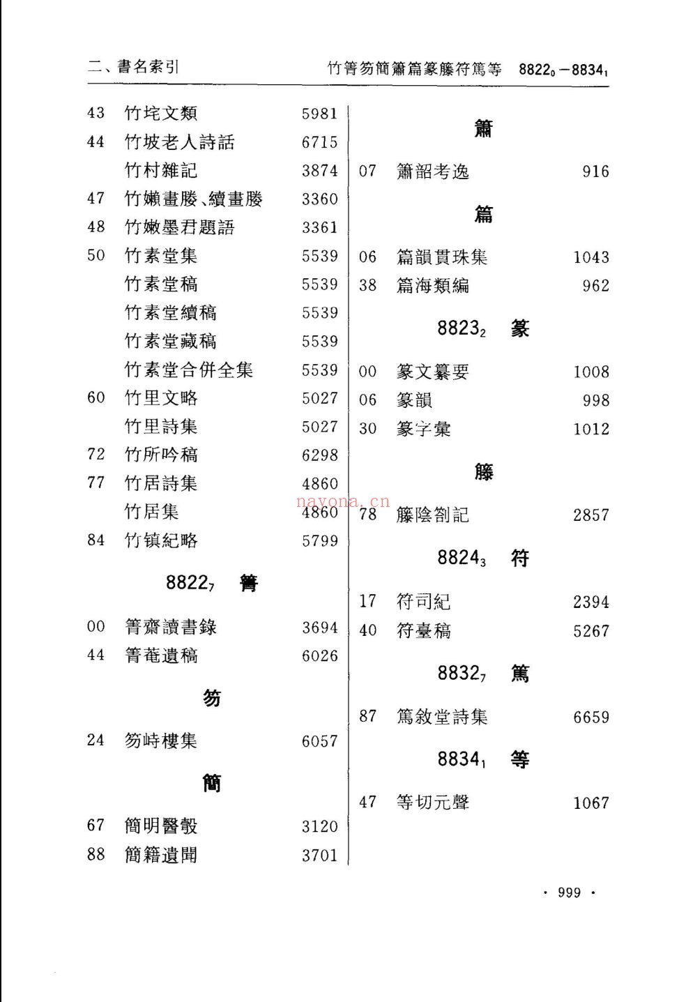 四库存目标注