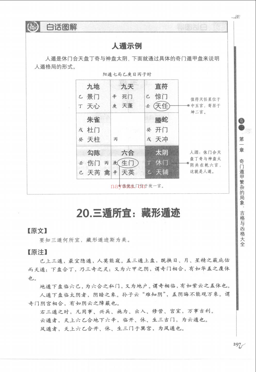奇门遁甲大全