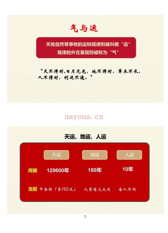 易谦阳宅风水宗师班阳宅高阶技法做生基重生基302页|