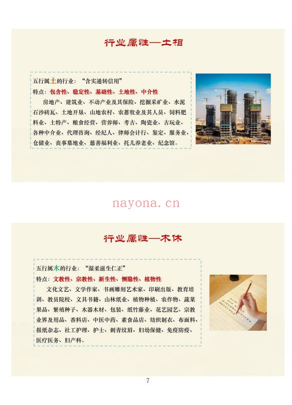 易谦阳宅风水宗师班阳宅高阶技法做生基重生基302页|