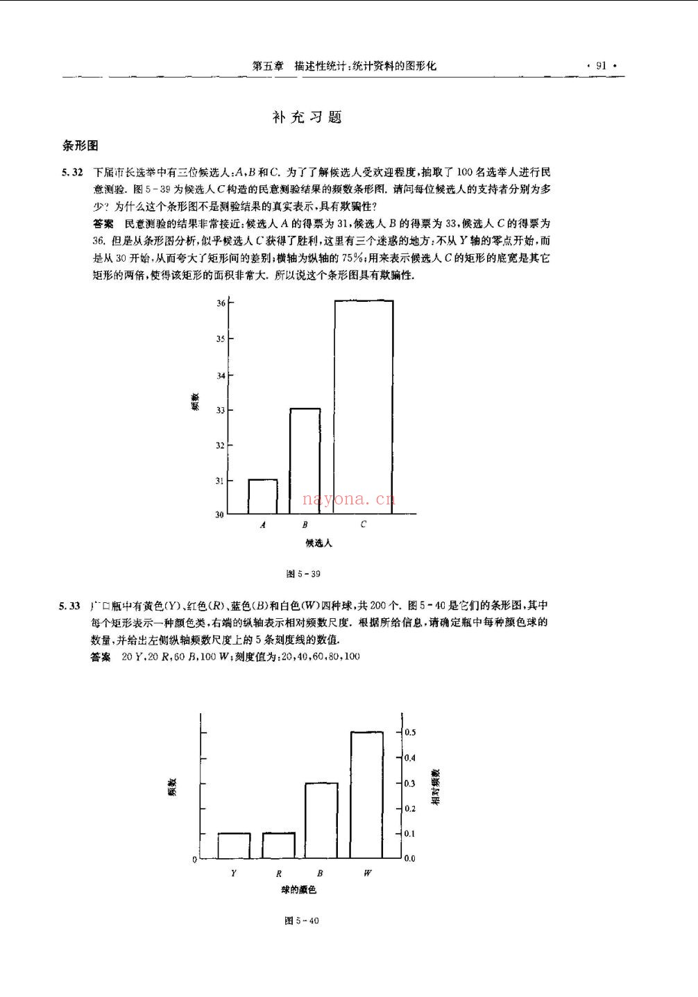 全美经典学习指导系列丛书