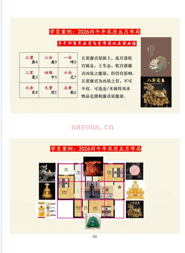 易谦阳宅风水宗师班阳宅高阶技法做生基重生基302页|