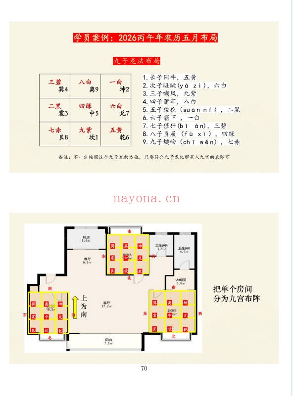 易谦阳宅风水宗师班阳宅高阶技法做生基重生基302页|