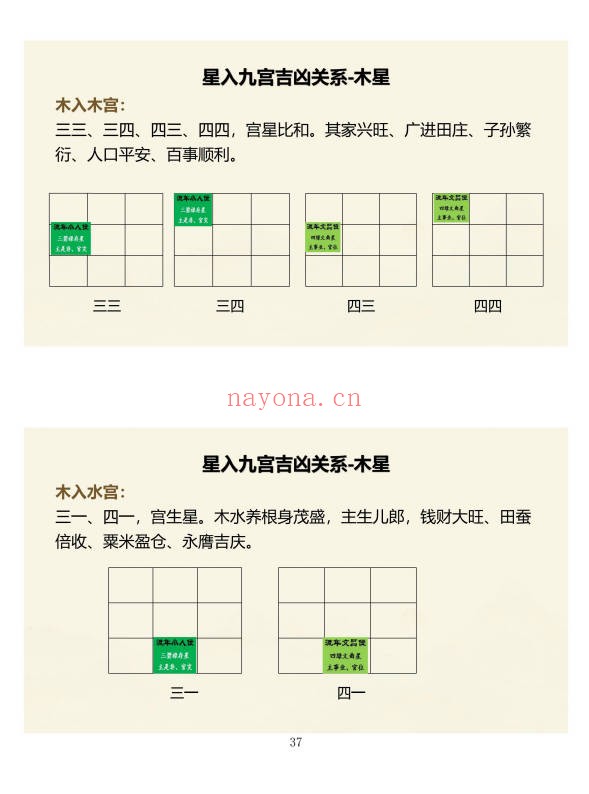 易谦阳宅风水宗师班阳宅高阶技法做生基重生基302页|