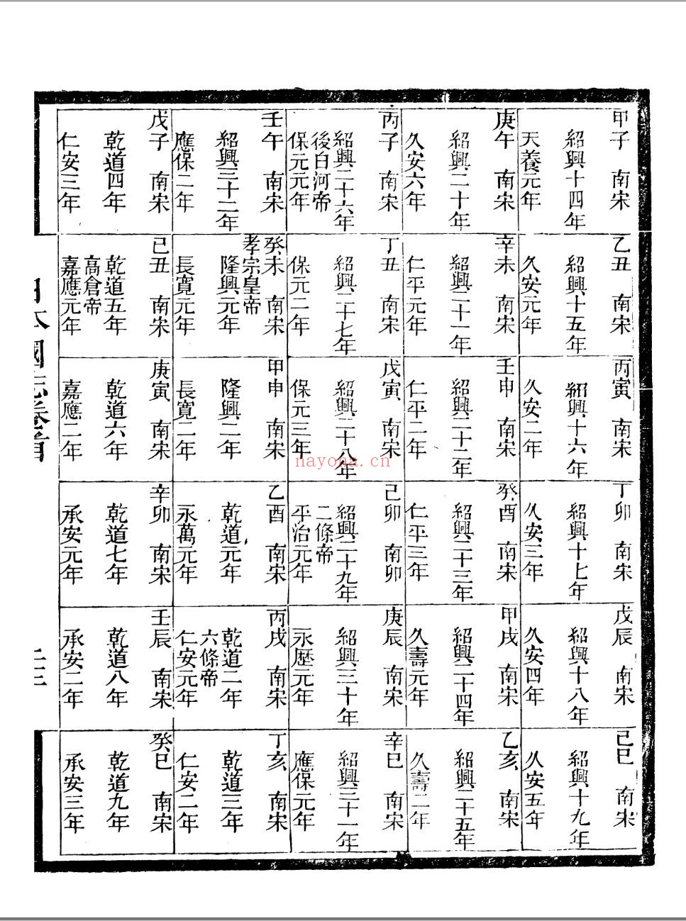 日本国志
