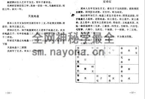 G1725太乙探秘 张百君PDF电子书105页