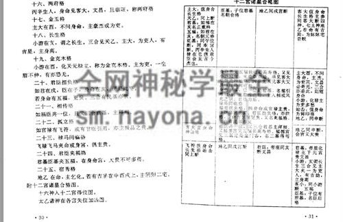 G1725太乙探秘 张百君PDF电子书105页