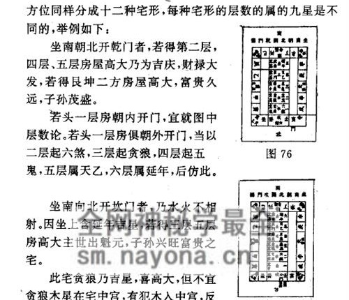 G1724中国古代风水术–王青编着PDF电子书264页