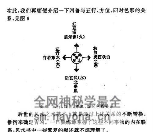 G1724中国古代风水术–王青编着PDF电子书264页