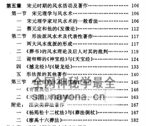 G1724中国古代风水术–王青编着PDF电子书264页