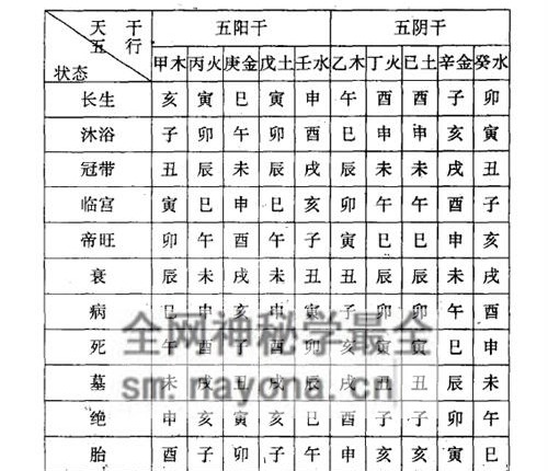 G1724中国古代风水术–王青编着PDF电子书264页