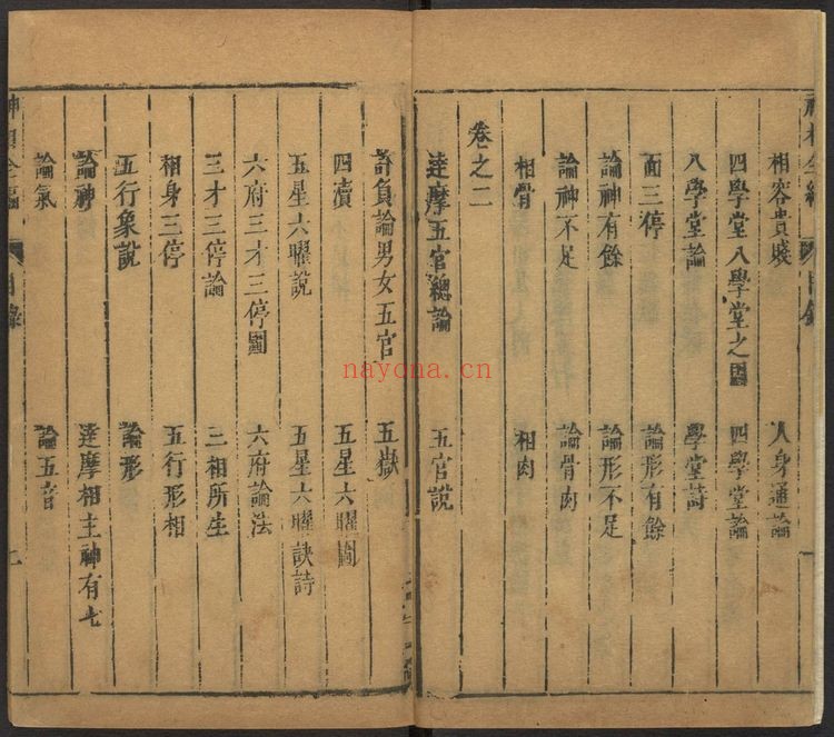 《神相全编》PDF电子书(573页)