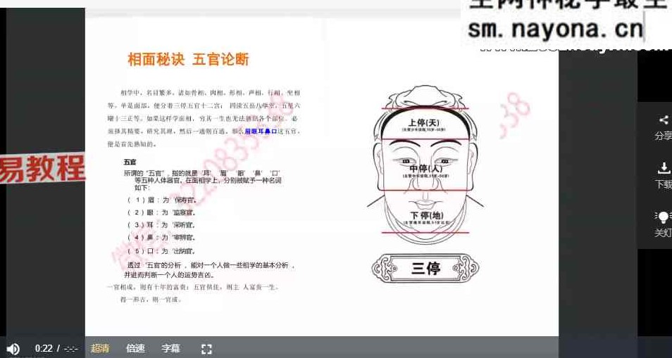 识人有术 识人用人200条 视频5集