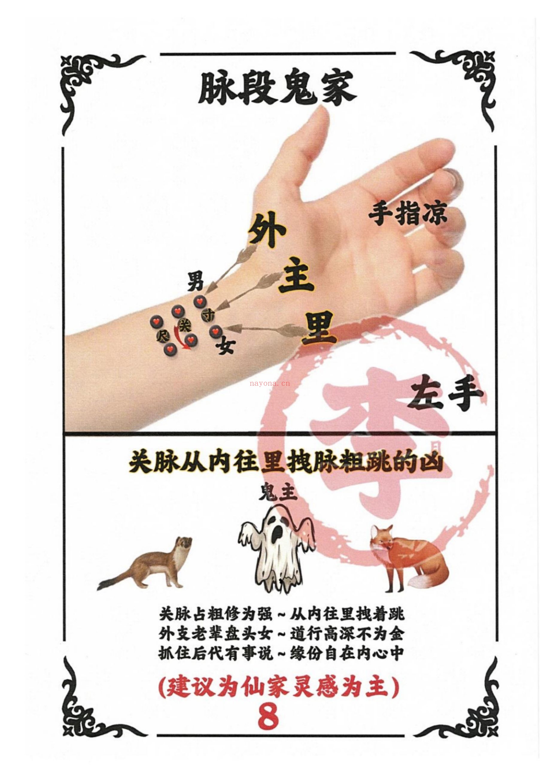 历代出马仙传承
