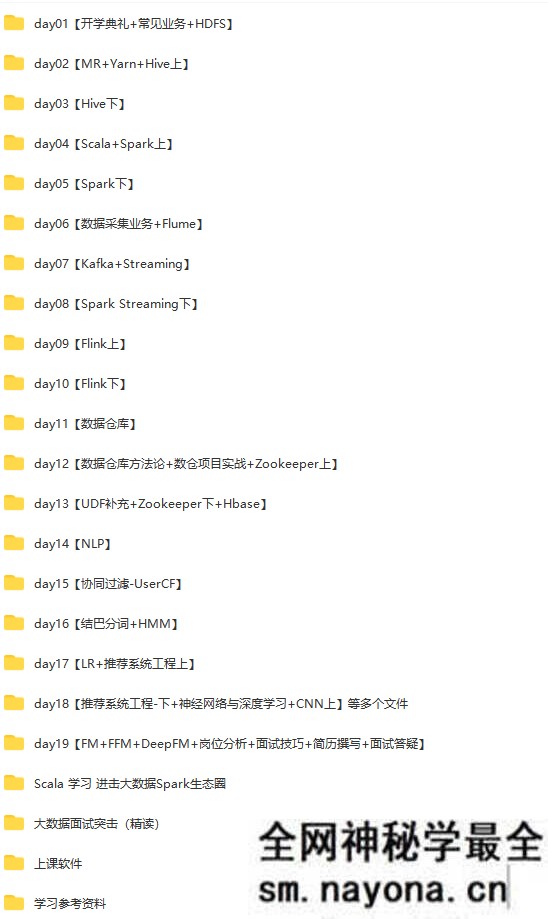 【JAVA】某斗大数据20期|价值9980|冲击百万年薪|完结无秘