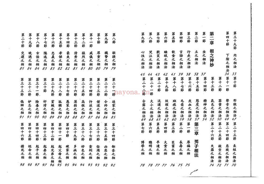 《管辂神相秘传》PDF电子书（79页）