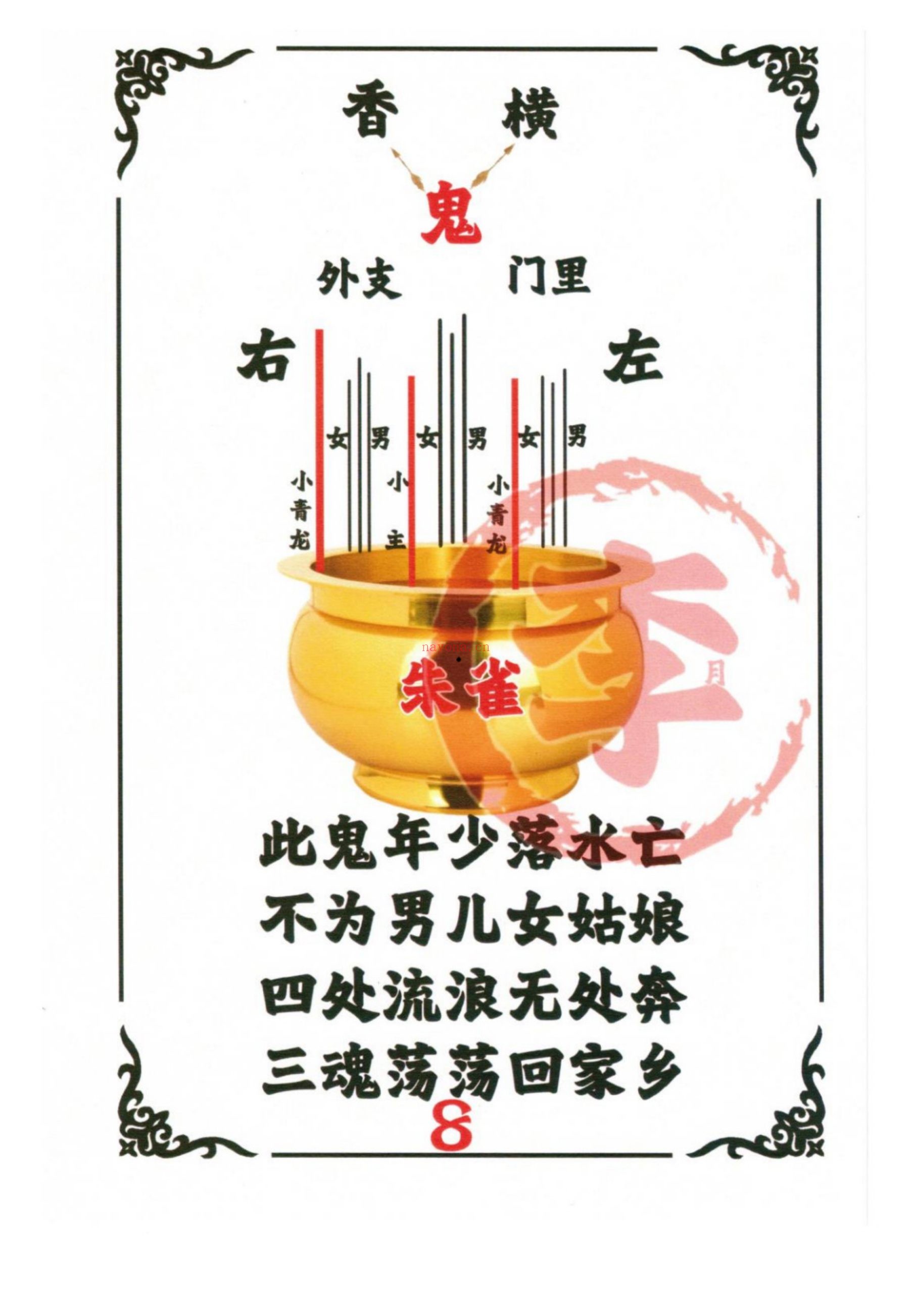 历代出马仙传承