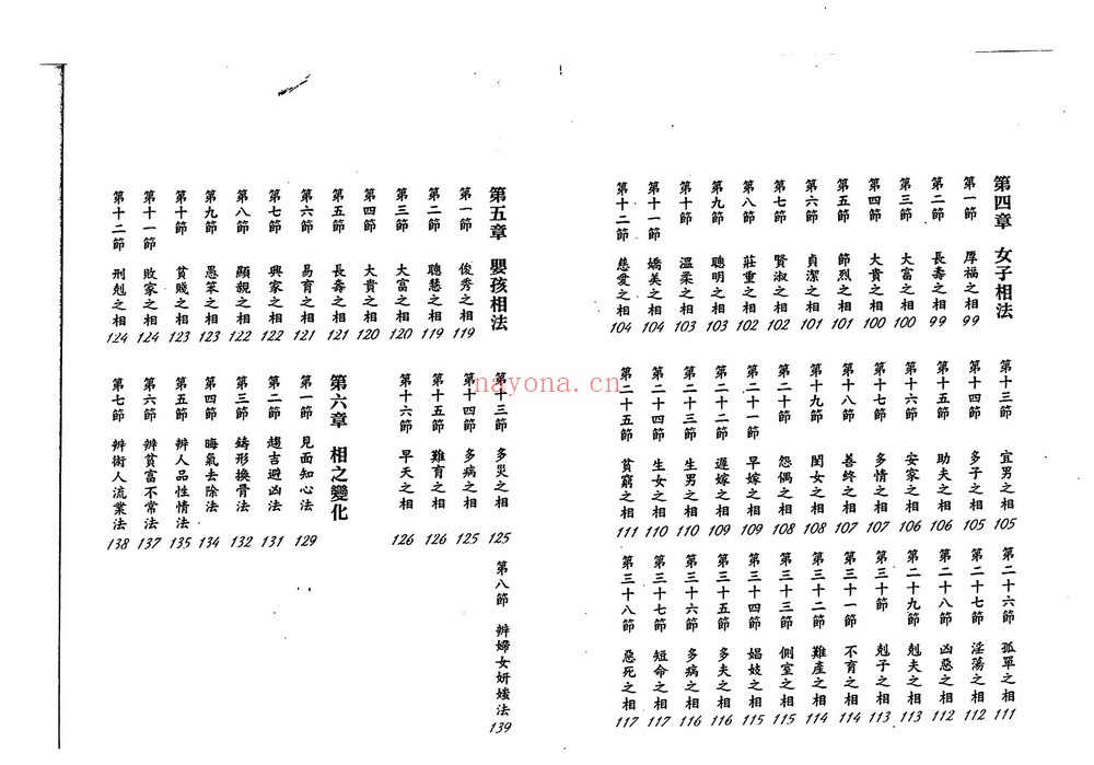 《管辂神相秘传》PDF电子书(79页)