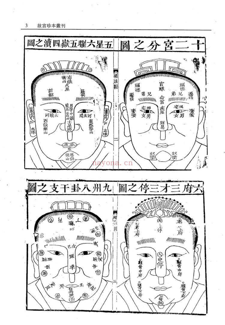 《新刊校正增释合并麻衣先生人相编》PDF电子书（480页）