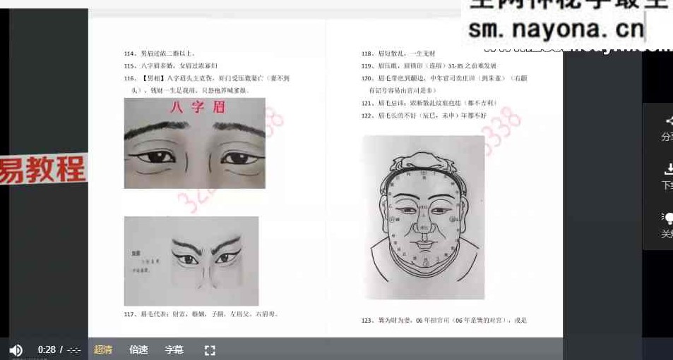 识人有术 识人用人200条 视频5集