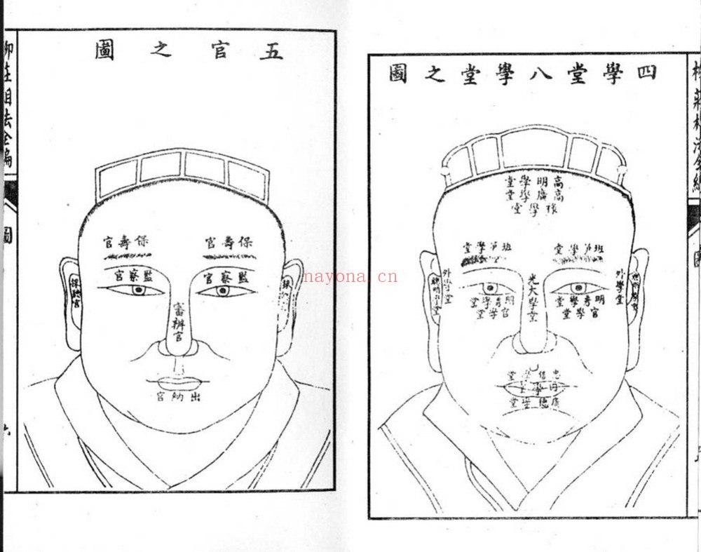 《柳庄相法》PDF电子书（3册PDF电子书）