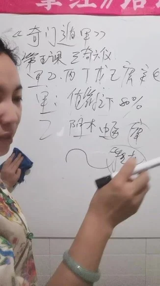 李佩袀《奇门遁甲视频》视频24集