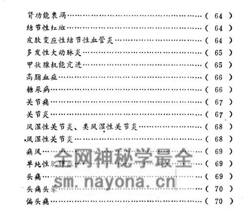 K2256验方千则–1986,1986–乡村医学编辑部-PDF电子书385页