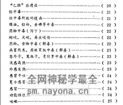 K2256验方千则–1986,1986–乡村医学编辑部-PDF电子书385页
