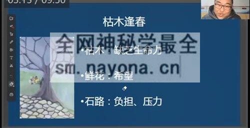 K2254《读心卡》读懂人心的神奇工具视频98集