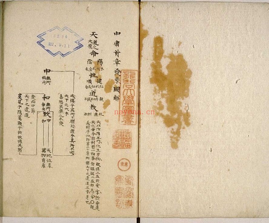 龙谷大学电子图书馆(部分)