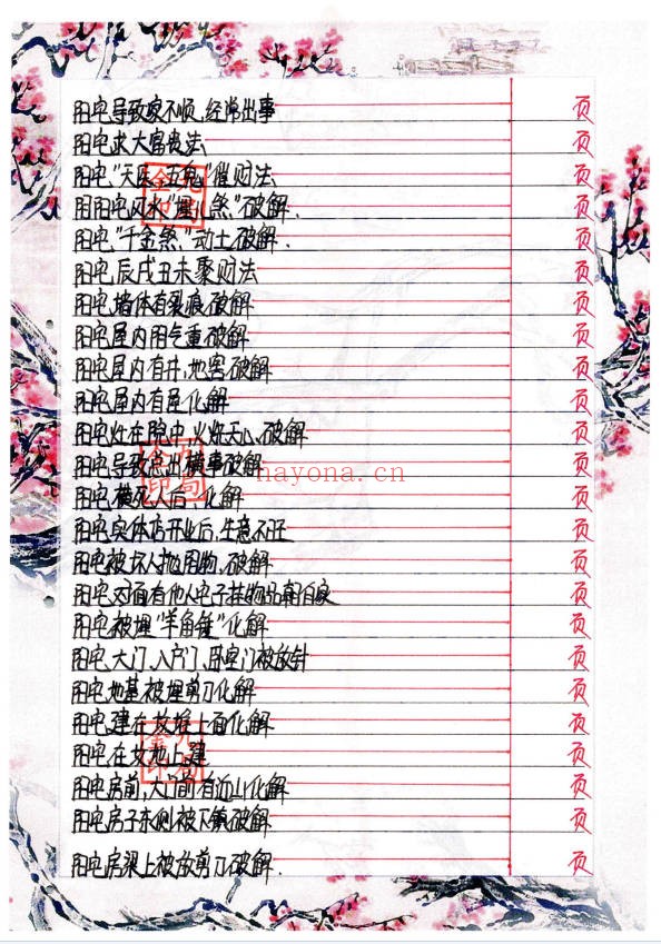 金九局阴阳布局阳宅布局秘药下镇破解95页PDF