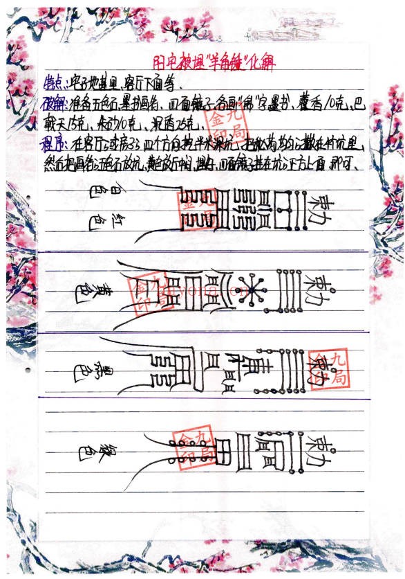 金九局阴阳布局阳宅布局秘药下镇破解95页PDF