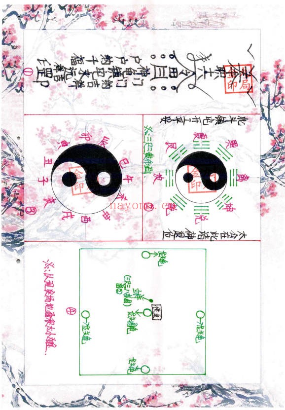 金九局阴阳布局阳宅布局秘药下镇破解95页PDF