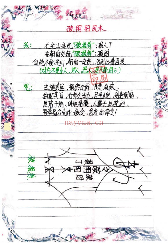 金九局阴阳布局阳宅布局秘药下镇破解95页PDF