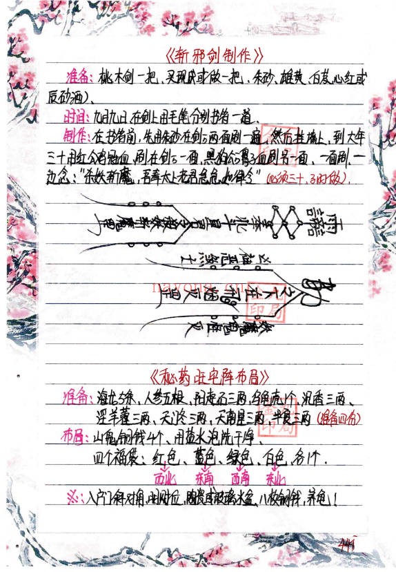 金九局古法破解堂口布局堂口仙家圈人圈财55页PDF