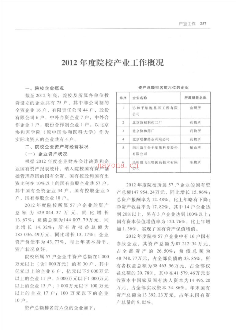 北京协和年鉴