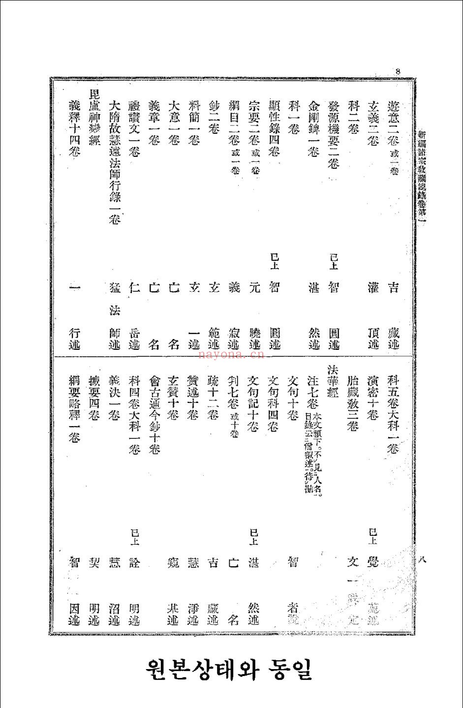 大日本佛教全书